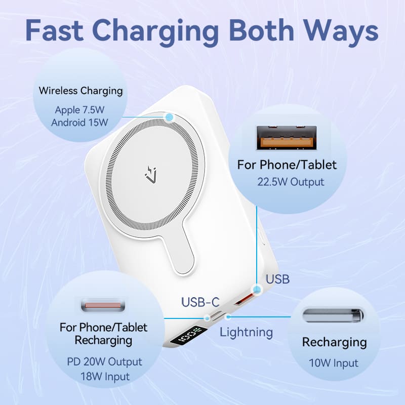 Vention 10000mAh Magnetic Wireless Power Bank 22.5W - Image 10