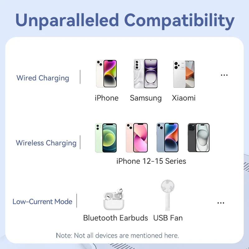 Vention 10000mAh Magnetic Wireless Power Bank 22.5W - Image 12