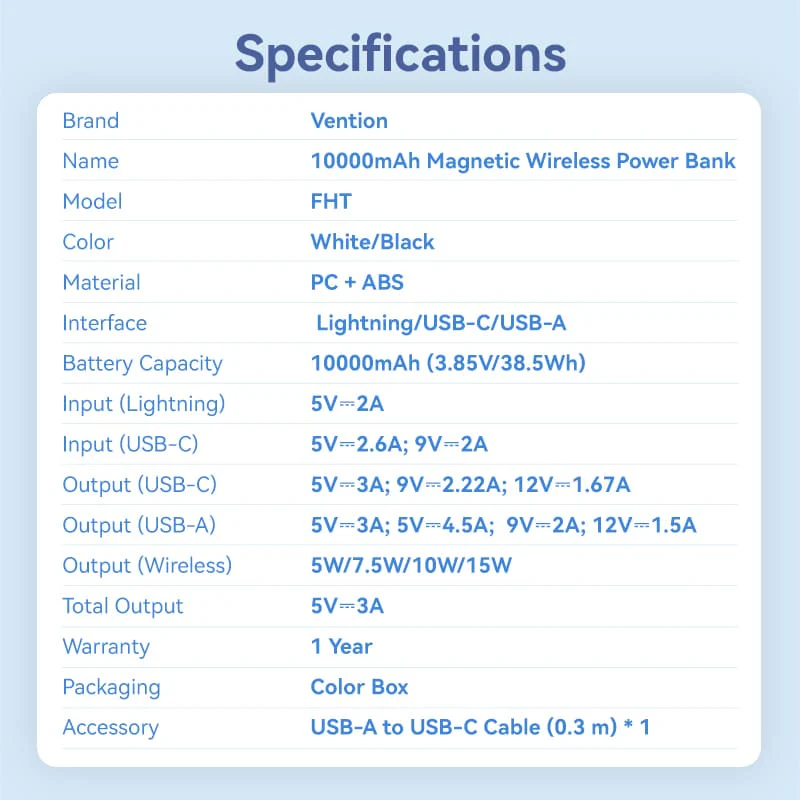 Vention 10000mAh Magnetic Wireless Power Bank 22.5W - Image 15