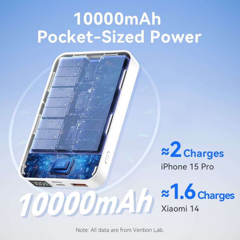 Vention 10000mAh Magnetic Wireless Power Bank 22.5W - Image 4