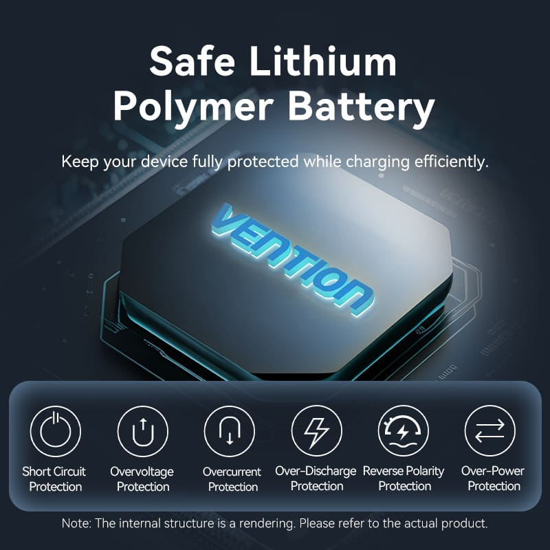 Vention 10000mAh Power Bank 35W - Image 11
