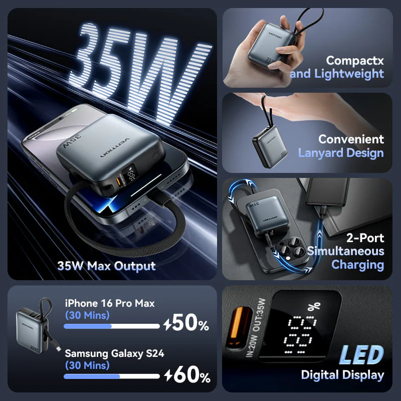 Vention 10000mAh Power Bank 35W - Image 4