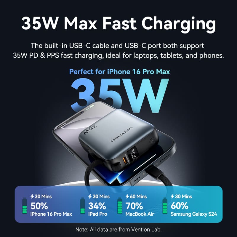 Vention 10000mAh Power Bank 35W - Image 8
