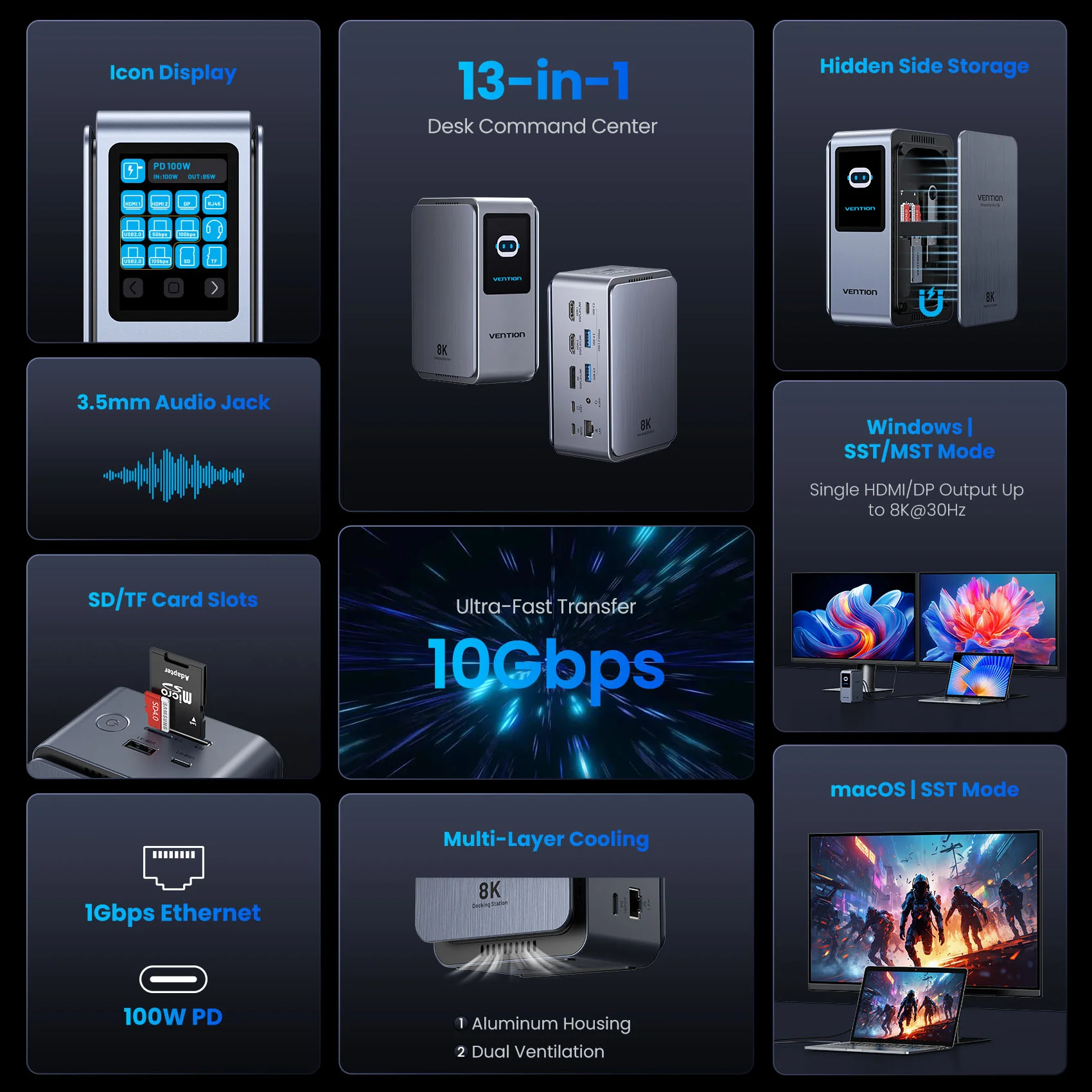 13-in-1 USB-C 8K Vertical Docking Station with Digital Display - Image 3