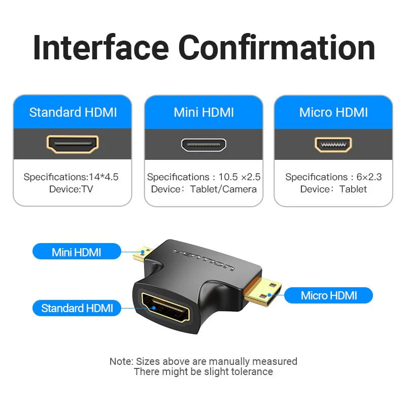 Vention 2 in 1 Mini HDMI™ and Micro HDMI™ Male to HDMI Female Adapter Black - Image 3