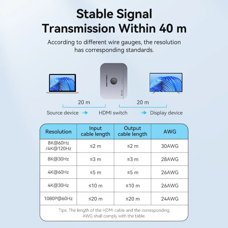 Vention 2-Port Bi-Directional 8K HDMI™ Switcher Gray Aluminium Alloy Type - Image 15