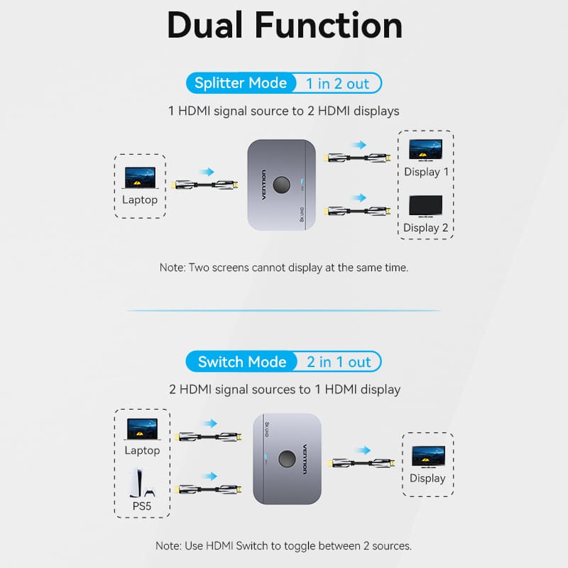 Vention 2-Port Bi-Directional 8K HDMI™ Switcher Gray Aluminium Alloy Type - Image 9