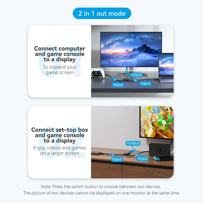 Vention 2-Port HDMI™ Bi-Direction 4K Switcher Black ABS Type - Image 5