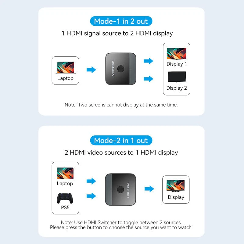 Vention 2-Port HDMI™ Bi-Direction 4K Switcher Black ABS Type - Image 6