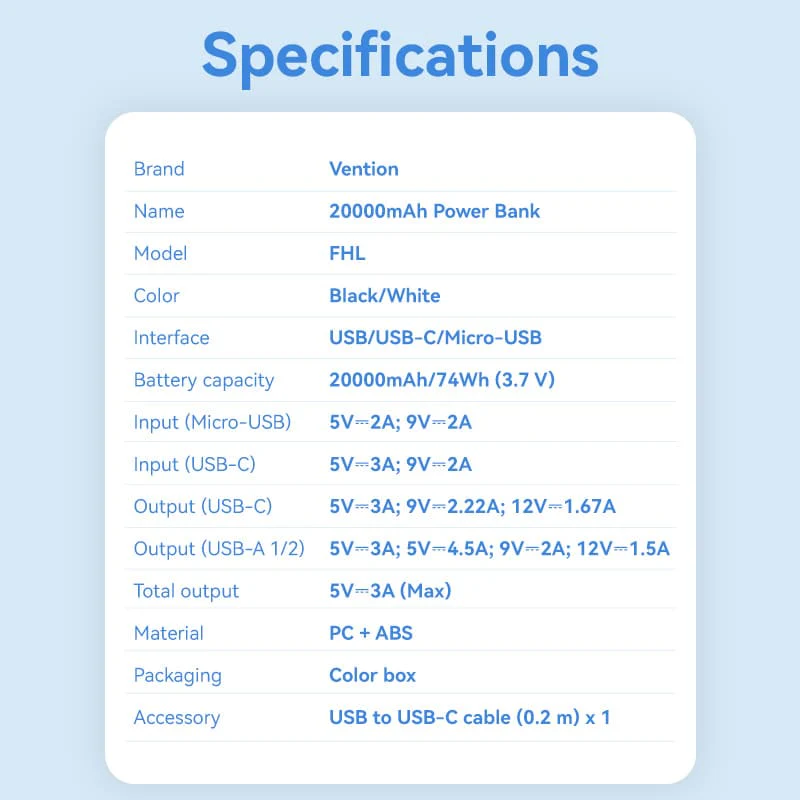 Vention 20000mAh Power Bank 22.5W - Image 13