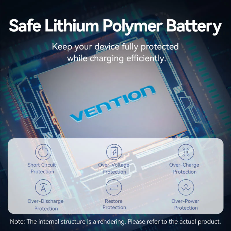 Vention 20000mAh Power Bank 65W - Image 10