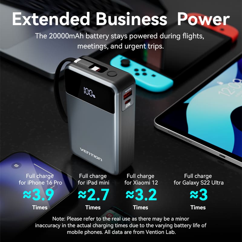 Vention 20000mAh Power Bank 65W - Image 9