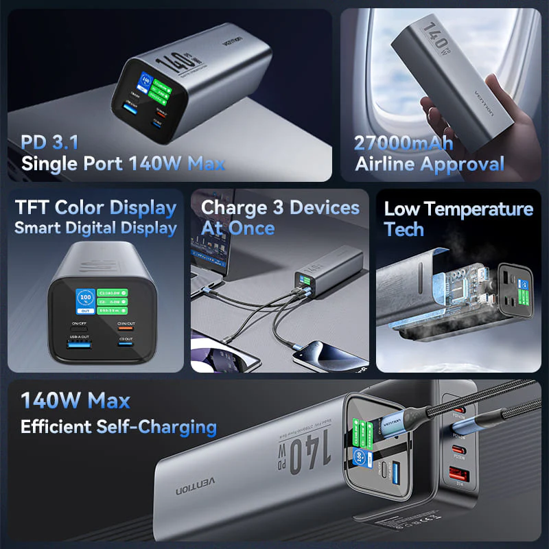 Vention 27000mAh Power Bank 140W - Image 3