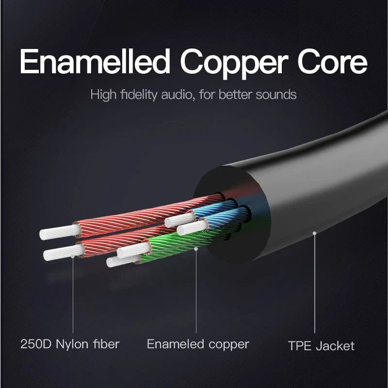 Vention 3.5mm Male to 2*3.5mm Female Stereo Splitter Cable - Image 4