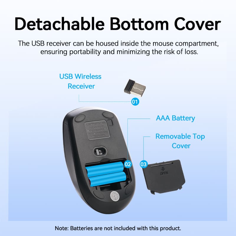 Vention 3-Button Wireless Computer Mouse with USB Receiver Black - Image 11