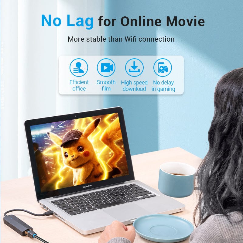 Vention 5-in-1 USB 3.0 Hub - Image 4