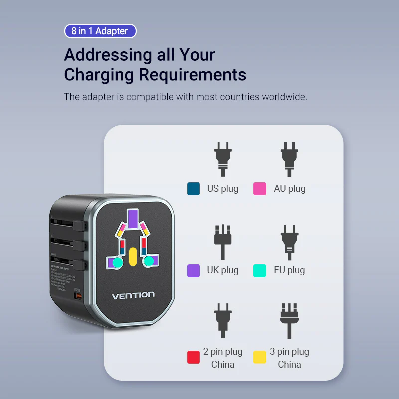 Vention 3-Port USB (C+C+A) Universal Travel Adapter (20W/18W/18W) - Image 7