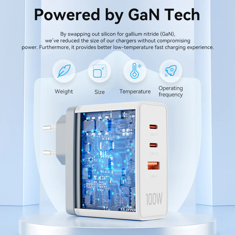 Vention 3-Port USB (C+C+A) GaN Charger (100W/100W/30W) EU-Plug - Image 4