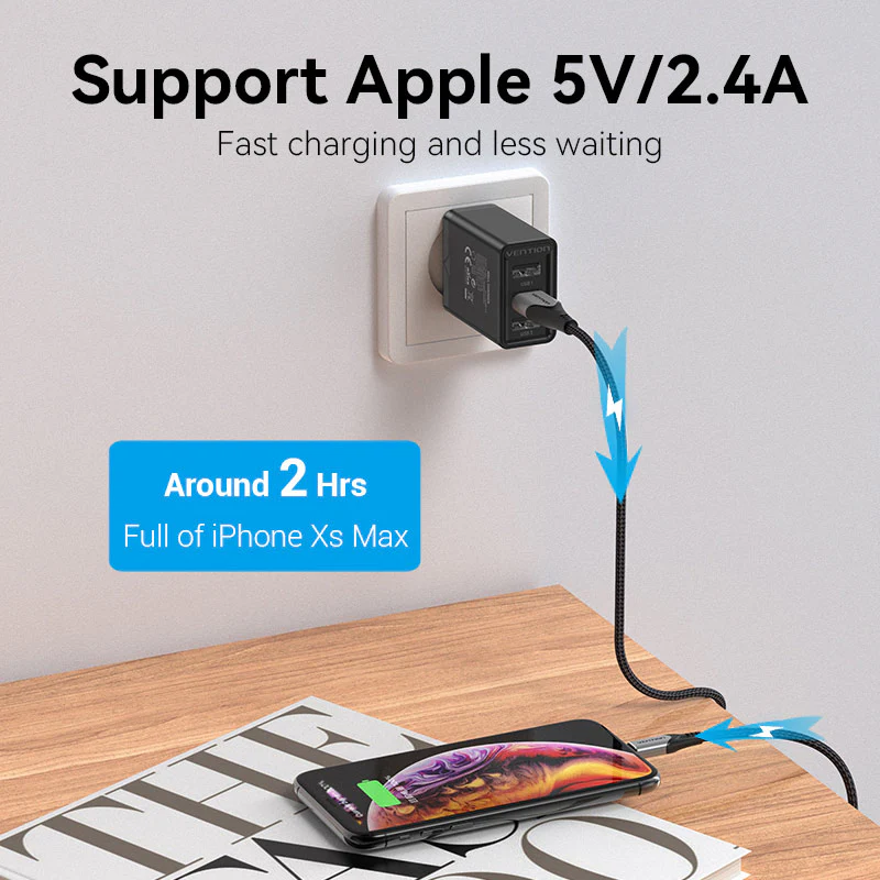 Vention 3-Port USB(A+A+A) Wall Charger(12W/12W/12W) EU-Plug - Image 4
