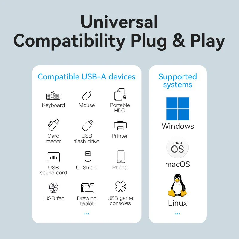 Vention 5-in-1 USB 3.0 Hub - Image 10