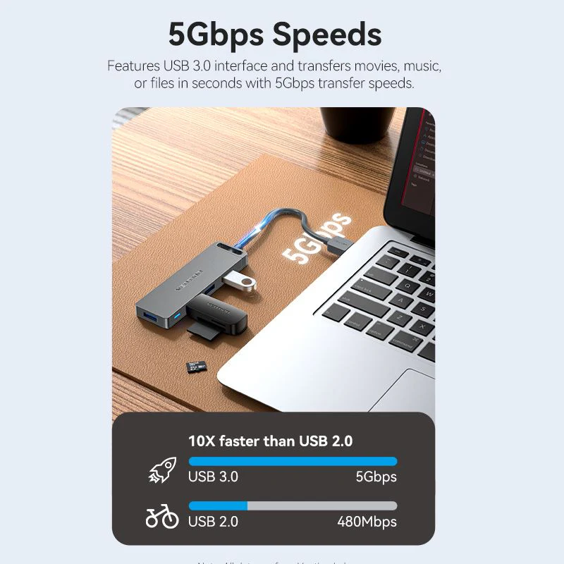 Vention 5-in-1 USB 3.0 Hub - Image 5