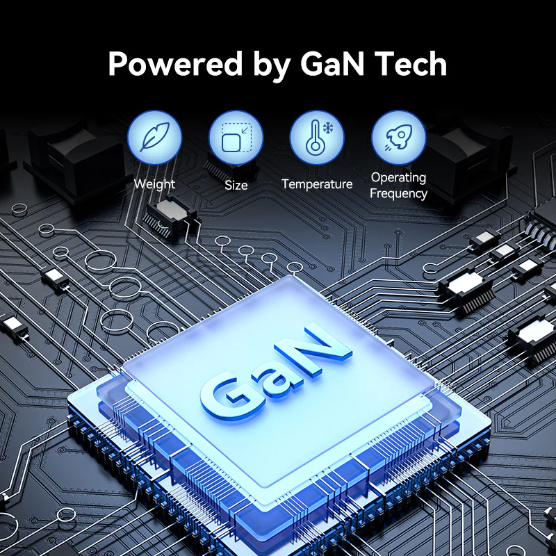 Vention 4-Port USB (C+C+A+A) GaN Charger (100W/100W/18W/18W) EU-Plug - Image 13