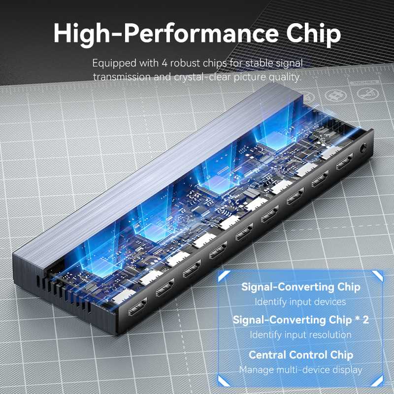 Vention 4K 1x8 HDMI™ Splitter Black Aluminum Alloy Type EU Standard - Image 9