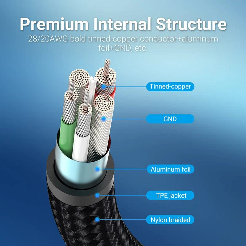 Vention USB-C Male Right Angle to USB 2.0-A Male 5A Cable Aluminum Alloy Type - Image 4
