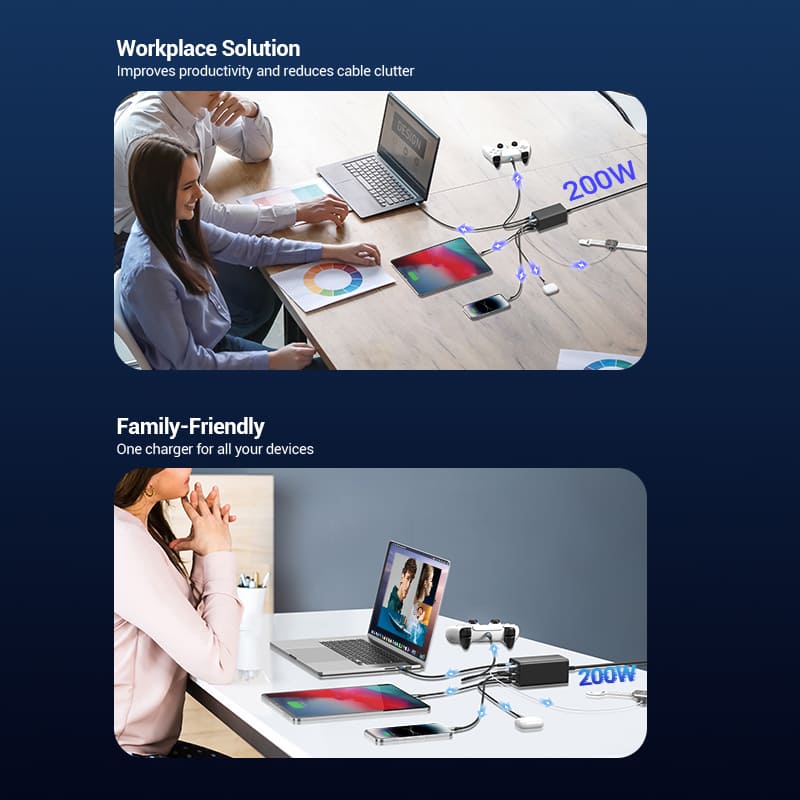 Vention 6-Port USB (C+C+C+C +A+A) Desktop GaN Charger (140W/140W/45W/20W/18W/18W) Plug - Image 6