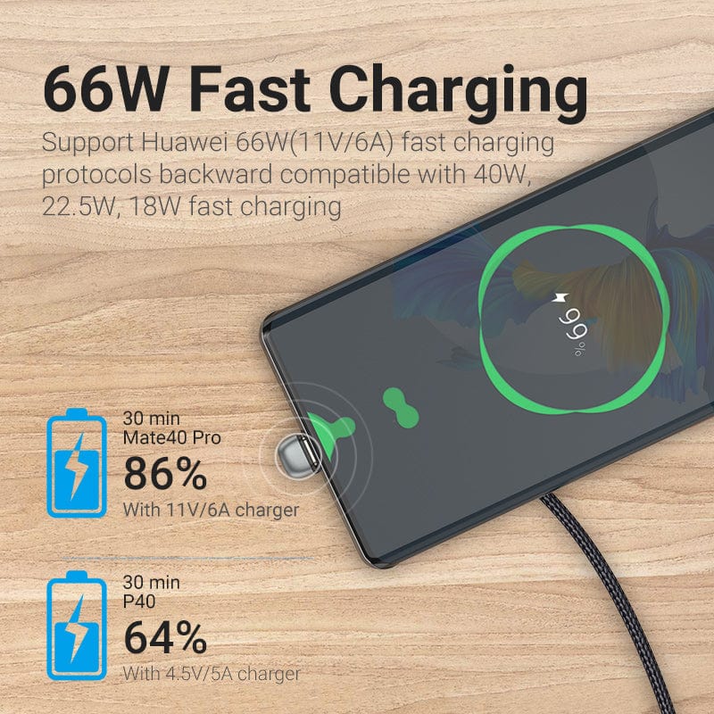 Vention USB 2.0 A Male to USB-C Male U-Shaped 5A Cable Aluminum Alloy Type - Image 6