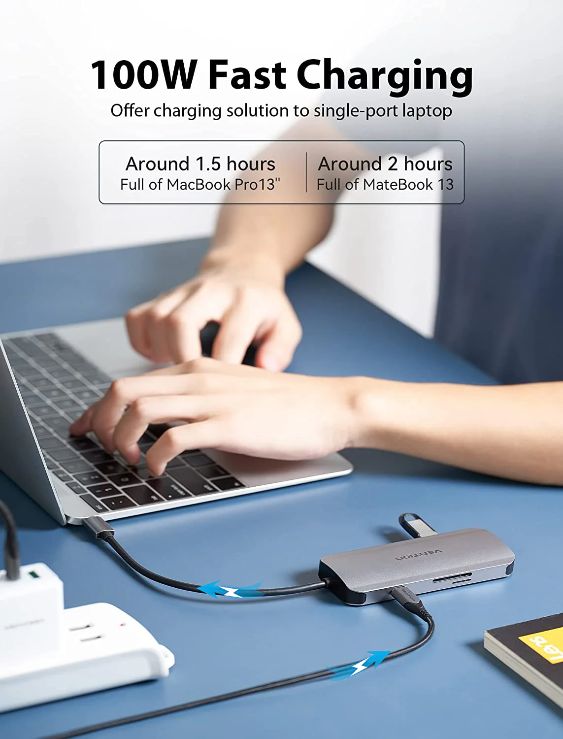 Vention 7-in-1 USB-C Docking Station - Image 4