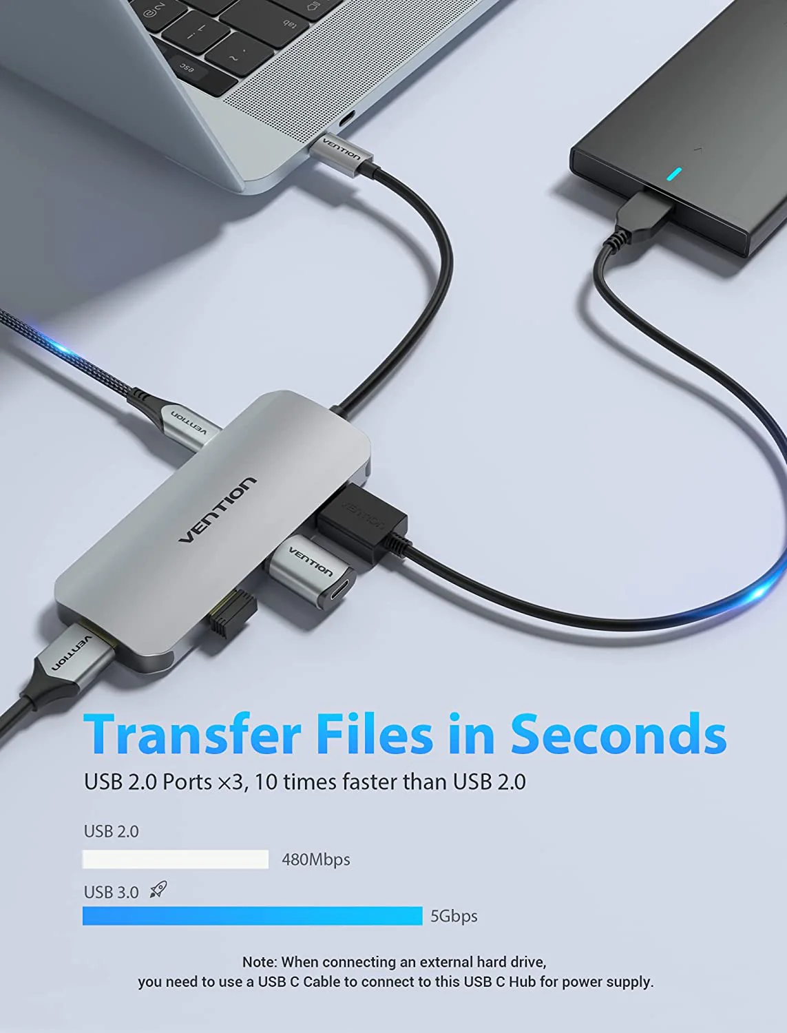 Vention 7-in-1 USB-C Docking Station - Image 5