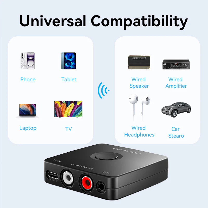 Vention Bluetooth Audio Receiver - Image 11