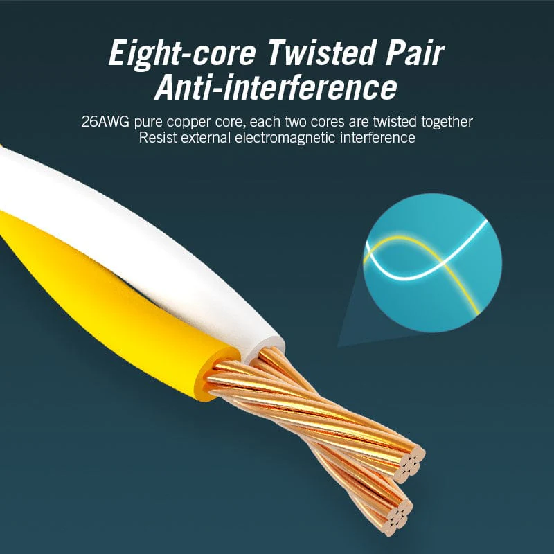 Vention Cat5e FTP Ethernet Patch Cable - Image 4