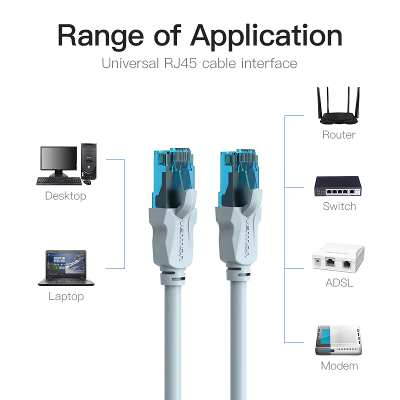 Vention Cat5e UTP Ethernet Patch Cable - Image 4