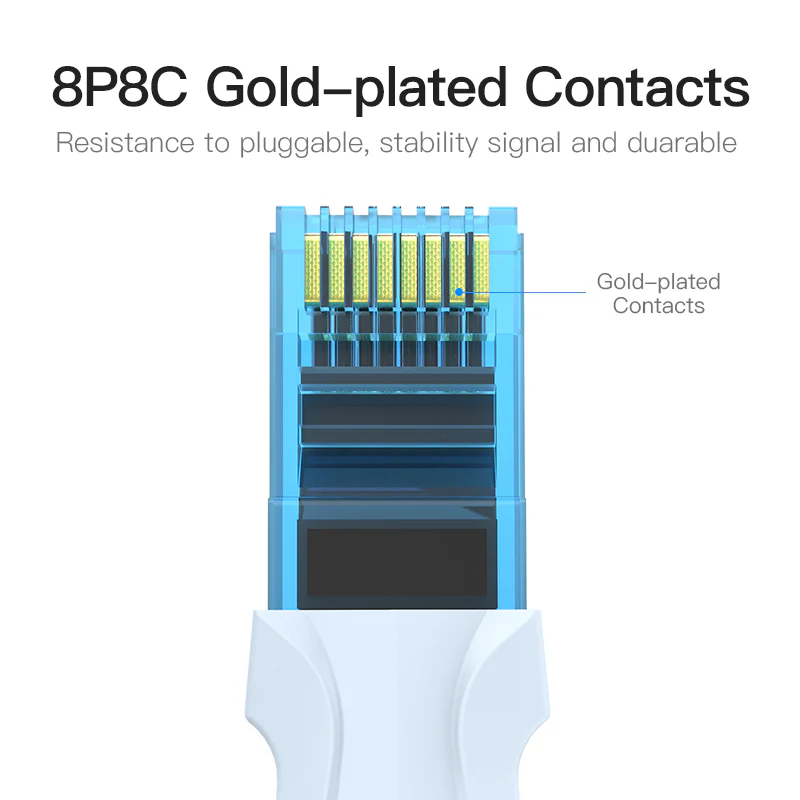 Vention Cat5e UTP Ethernet Patch Cable - Image 7