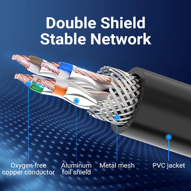 Vention Cat6 SFTP Ethernet Extension Cable - Image 6