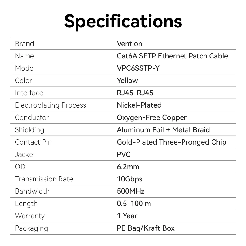 Vention Cat.6A SFTP Patch Cable Yellow - Image 11