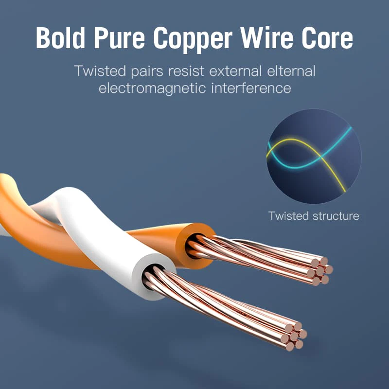 Vention Cat7 SFTP Ethernet Patch Cable - Image 5