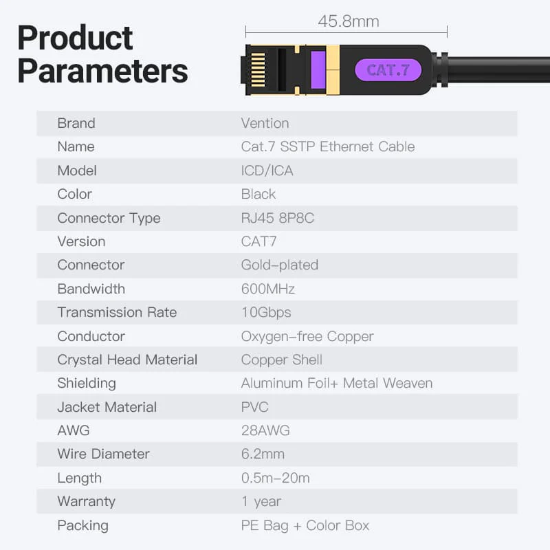 Vention Cat7 SFTP Ethernet Patch Cable - Image 9