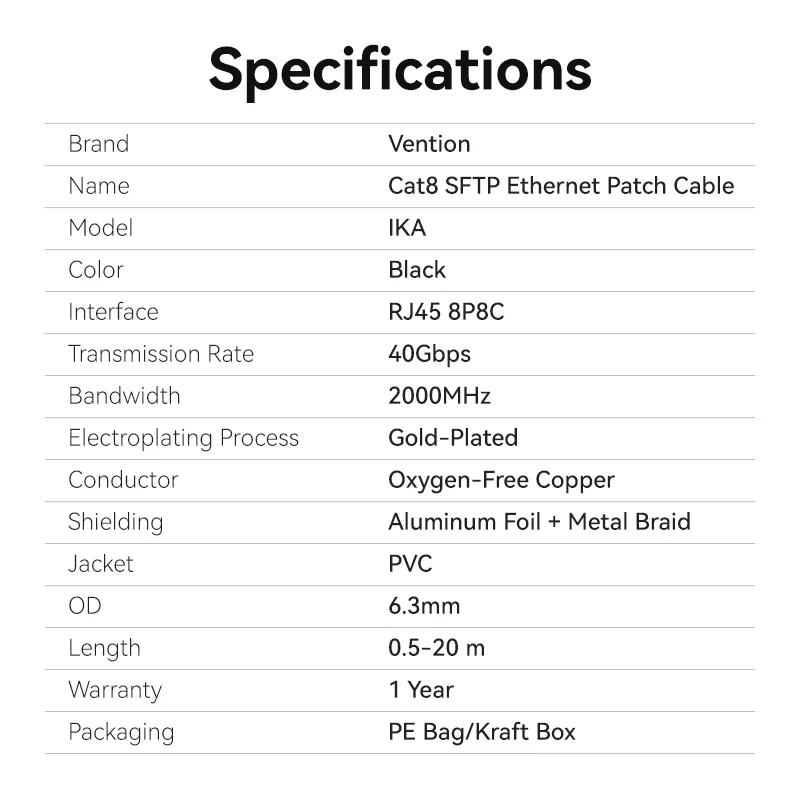 Vention Cat8 SFTP Ethernet Patch Cable - Image 13