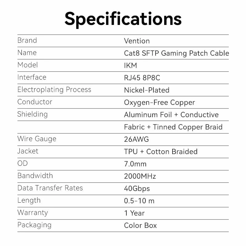 Cat8 SFTP Gaming Patch Cable - Image 14