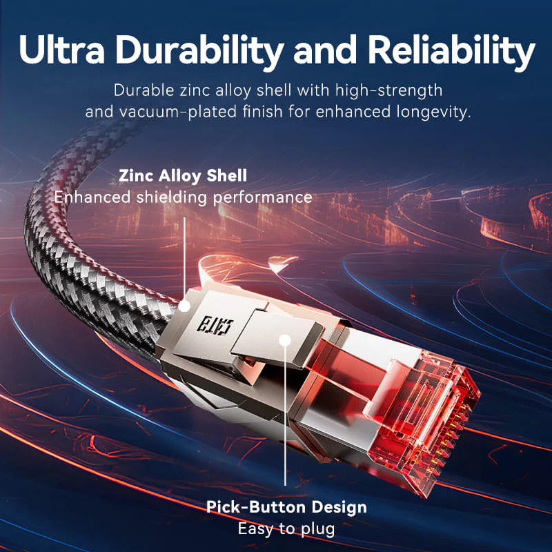 Cat8 SFTP Gaming Patch Cable - Image 4