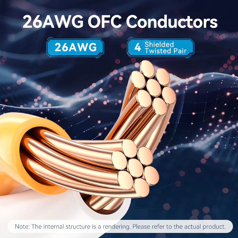 Cat8 SFTP Gaming Patch Cable - Image 5