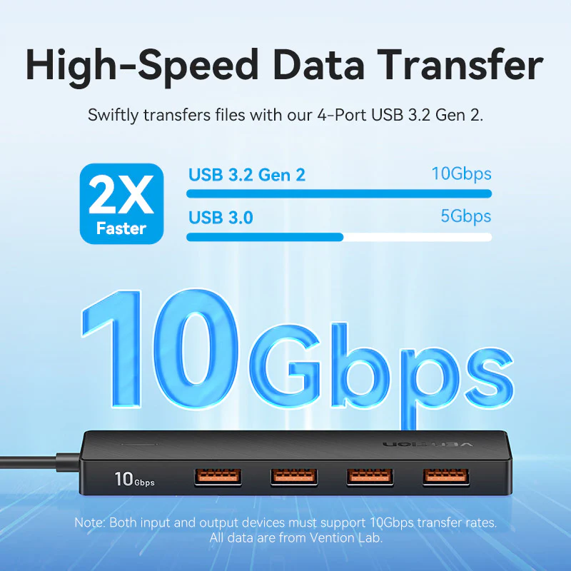 Vention USB-C to USB 3.2 Gen 2 Type-A x 4/PD 10G Hub 0.15M Black - Image 4
