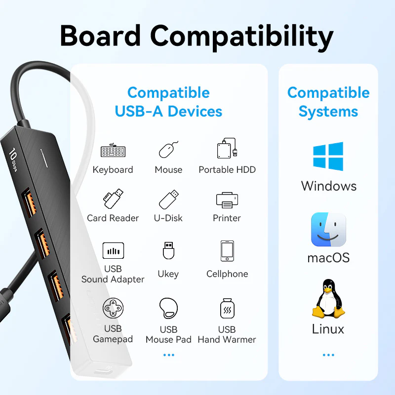 Vention USB-C to USB 3.2 Gen 2 Type-A x 4/PD 10G Hub 0.15M Black - Image 9