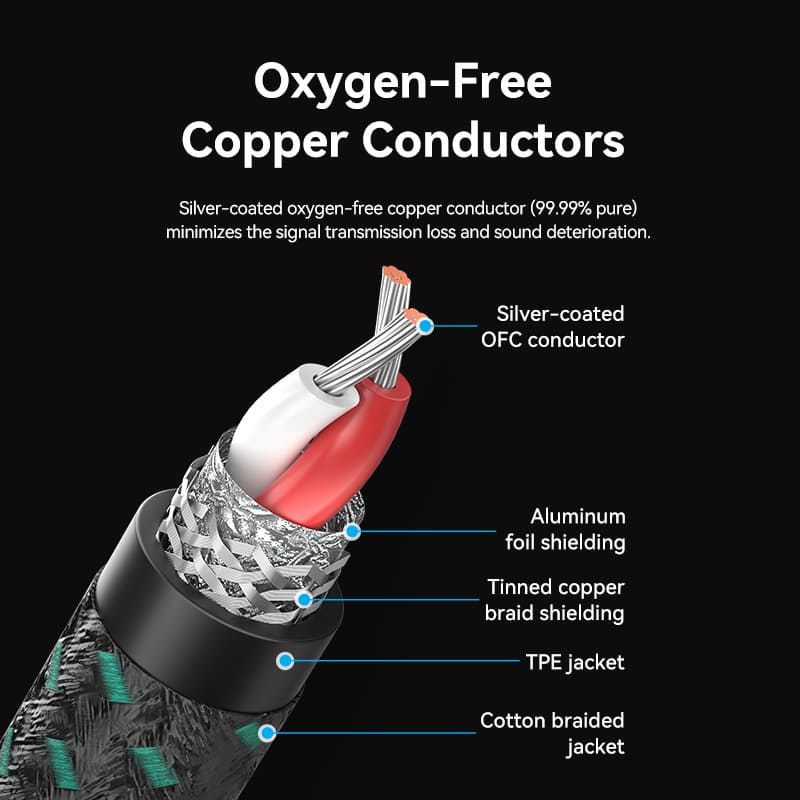 Vention 3.5mm Male to Male Audio Cable - Image 5