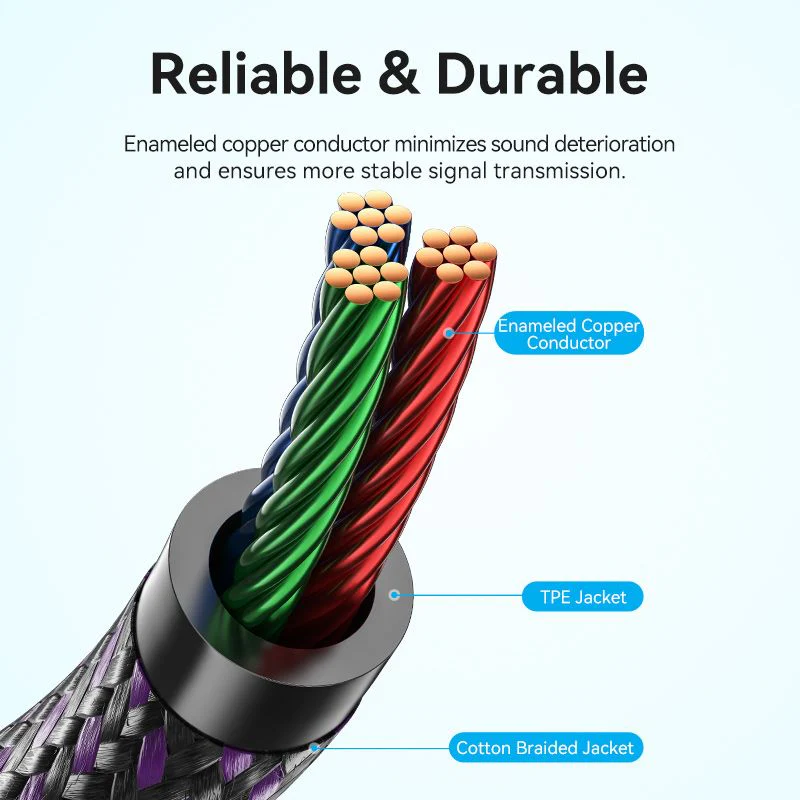Vention Cotton Braided 3.5mm Male to Male Audio Cable 0.5/1/1.5/2/3/5M Purple Aluminum Alloy Type - Image 5