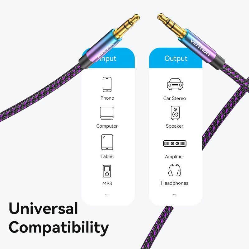Vention Cotton Braided 3.5mm Male to Male Audio Cable 0.5/1/1.5/2/3/5M Purple Aluminum Alloy Type - Image 9