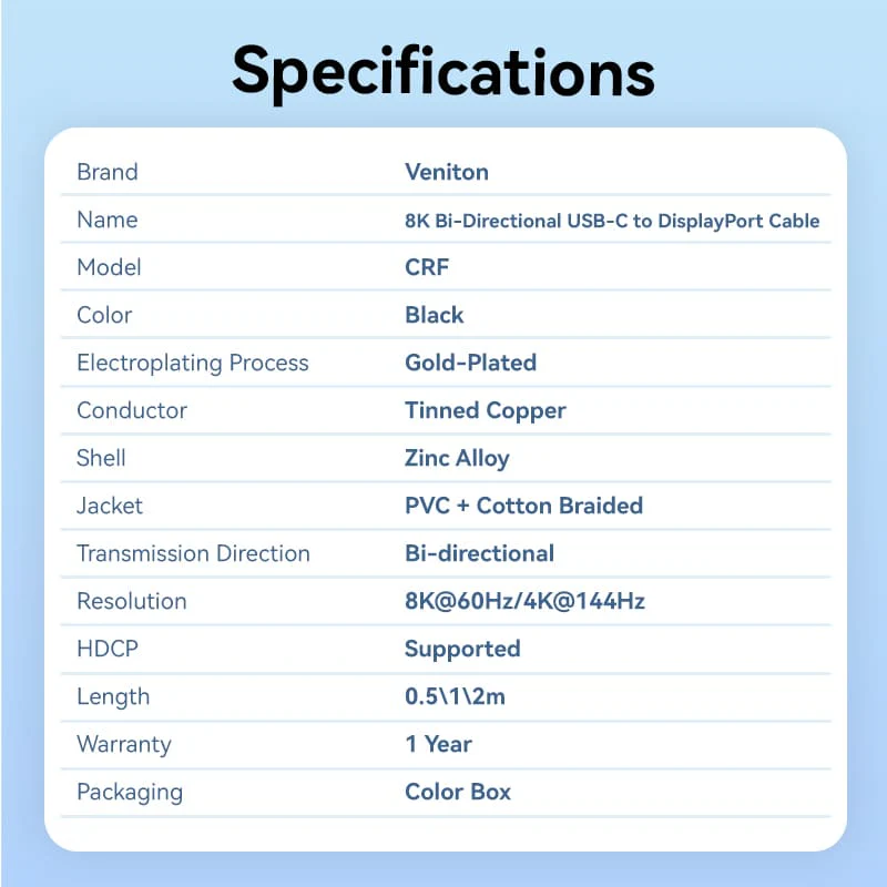 Vention 8K Bi-Directional USB-C to DisplayPort Cable - Image 13